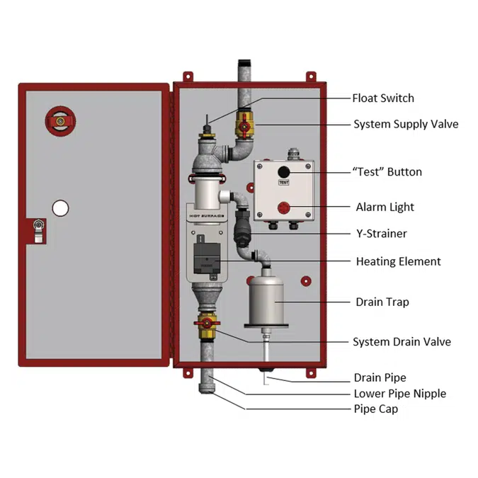 Model 5450A COLLECTanDRAIN - Auxiliary Drain