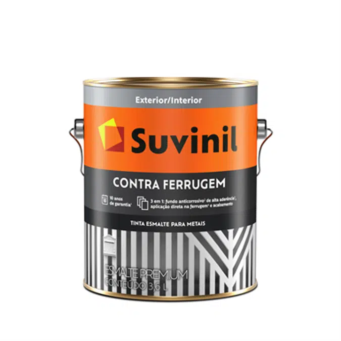 Suvinil Antirust