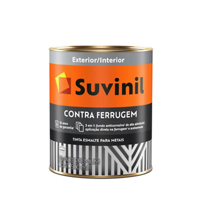 Suvinil Antirust