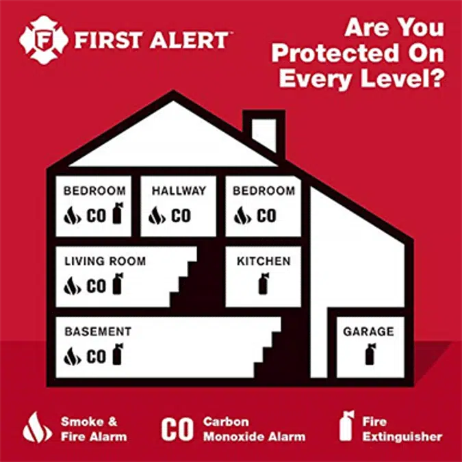 First Alert PRC710 Combination Photoelectric Smoke and Carbon Monoxide Alarm