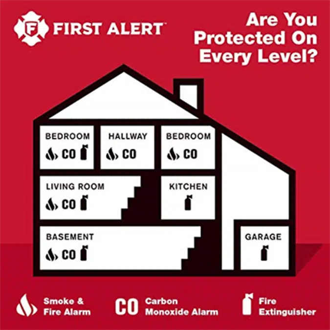 First Alert SC9120B Hardwired Smoke and Carbon Monoxide Detector