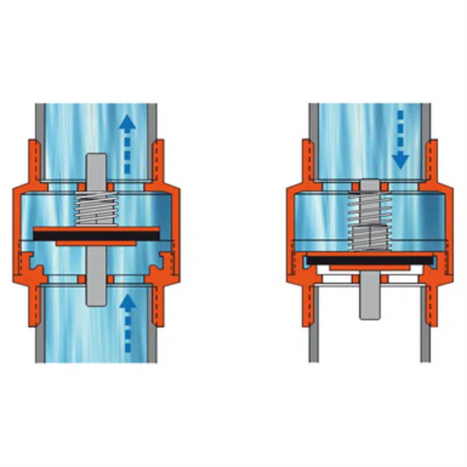 NY check valve thread conection F-F