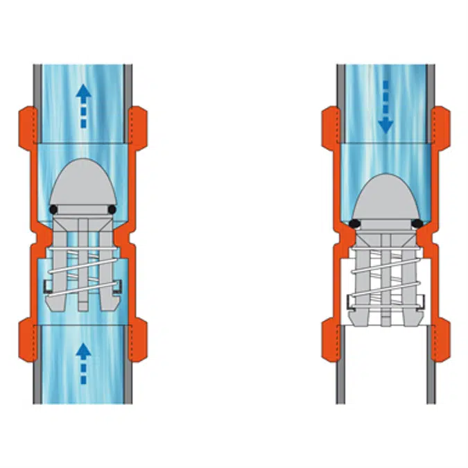 Kent check valve thread conection F-F