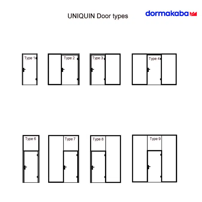 BIM object - Glazed - UNIQUIN Demountable Glass Wall System - dormakaba ...