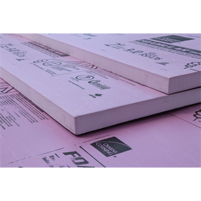 BIM objects Free download! FOAMULAR® & FOAMULAR® NGX™ 400/600/1000