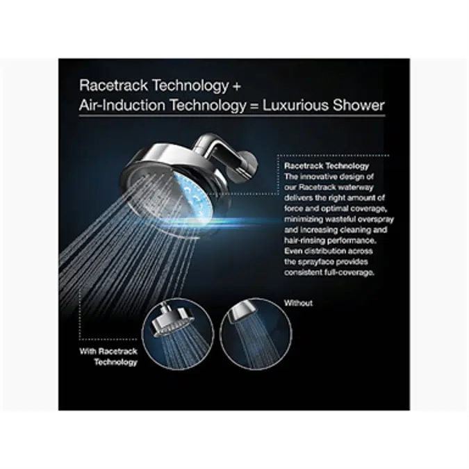 K-14786 Loure® 2.5 gpm single-function showerhead with Katalyst® air-induction technology
