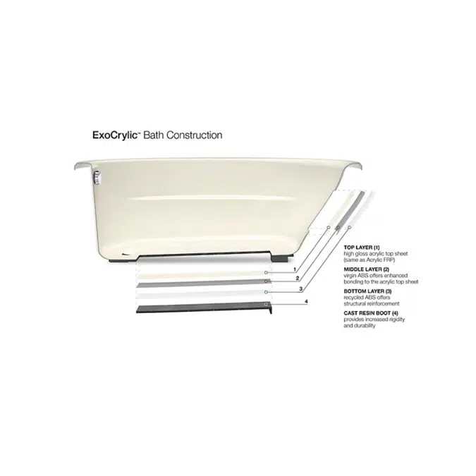K-1149 7242 72" x 42-1/8" oval drop-in bath