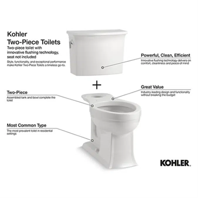 K-3987 Wellworth® Two-piece round-front dual-flush toilet