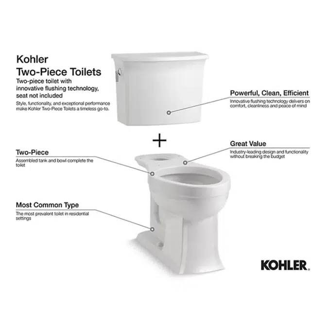 K-25087 Kingston™ Two-piece elongated 1.28 gpf toilet