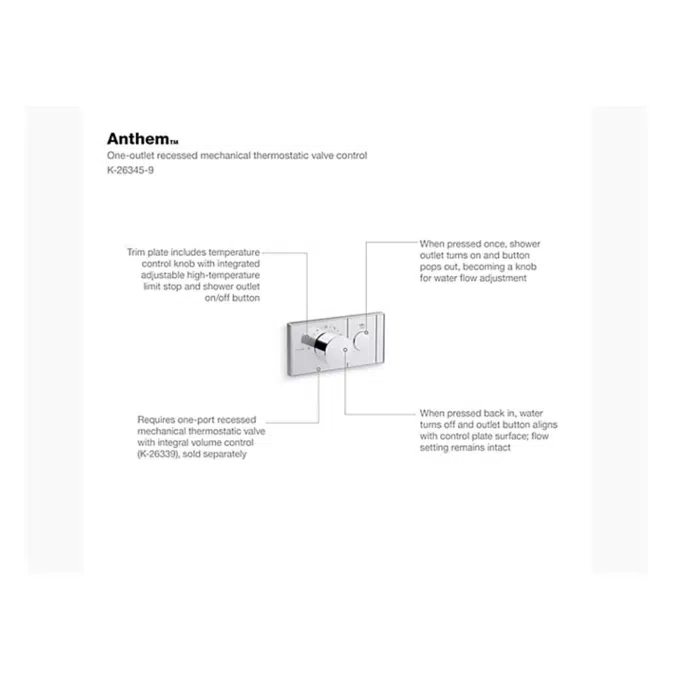 K-26345-9 Anthem™ One-outlet thermostatic valve control panel with recessed push-button