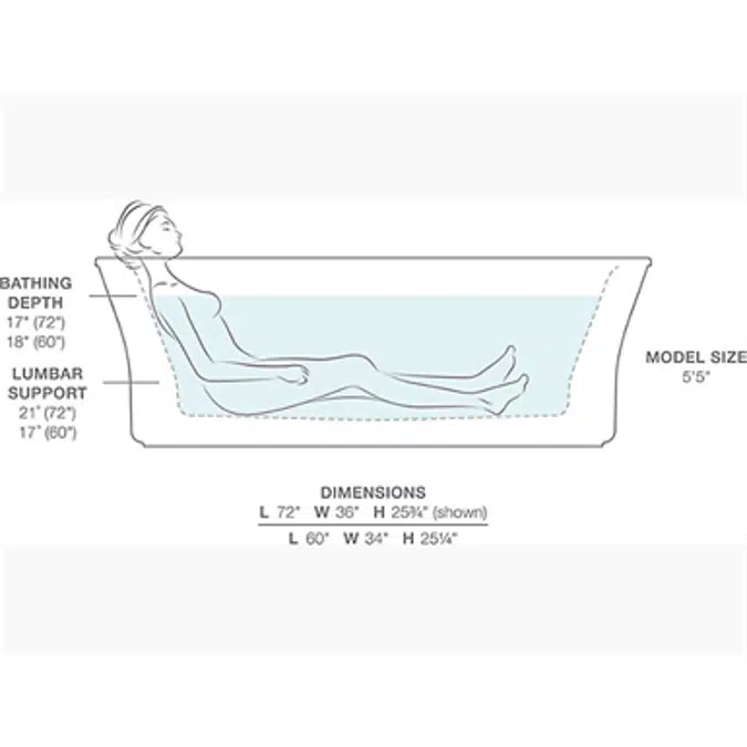 K-24011 Stargaze® 60-3/16" x 34-1/4" freestanding bath with fluted shroud and center drain