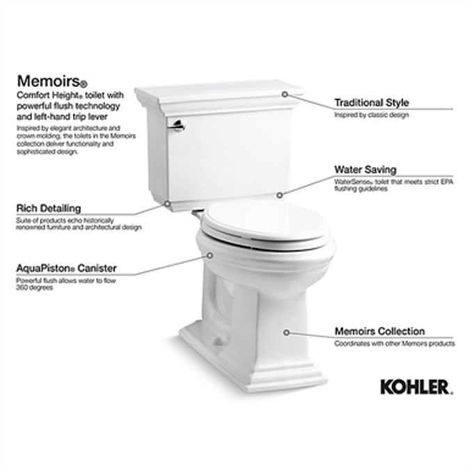 kohler k 3816 u 0