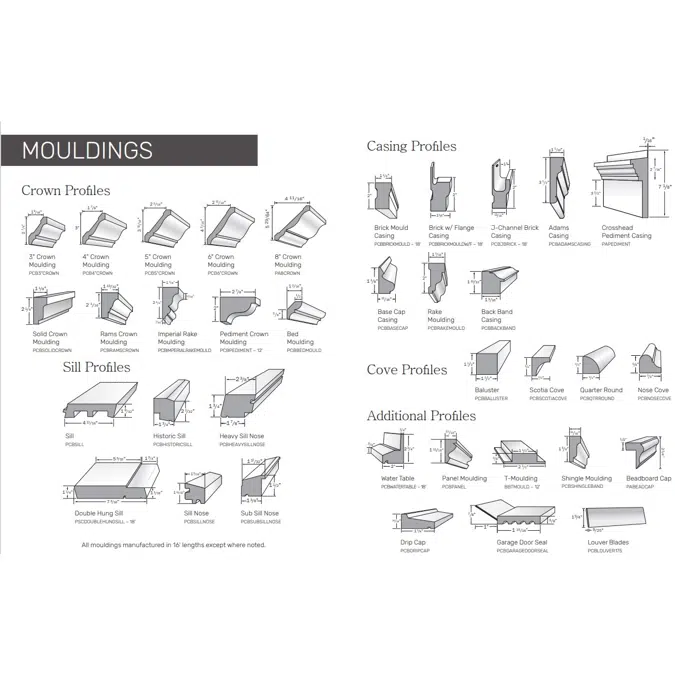 VERSATEX Mouldings