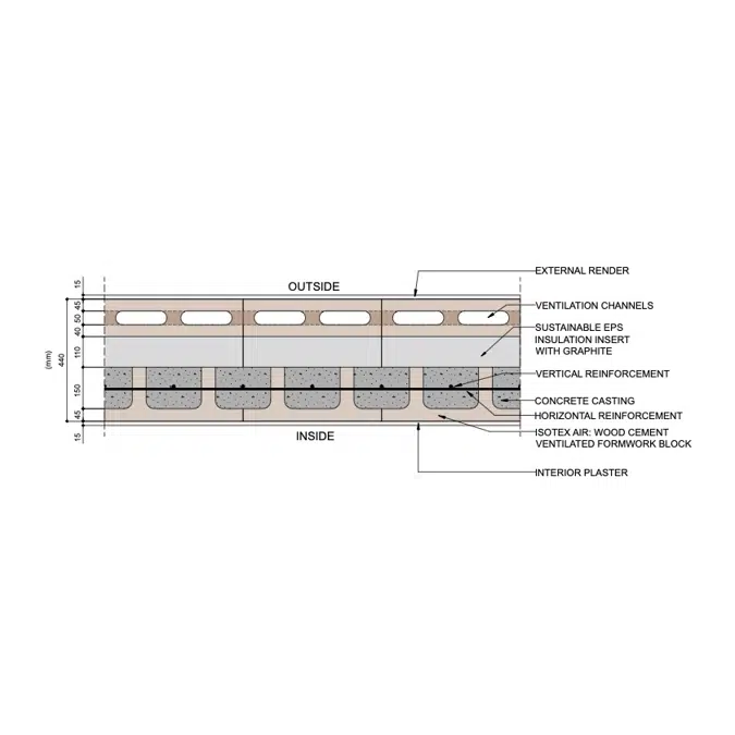 Bloque ventilado Isotex AIR - HDIII 44/11 graphito