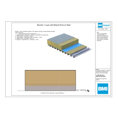 Obrázek pro Bitumen 1 Layer with Mineral Wool on Steel