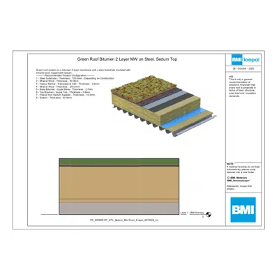 Green Roof Bitumen 2 Layer MW on Steel, Sedum Top图像