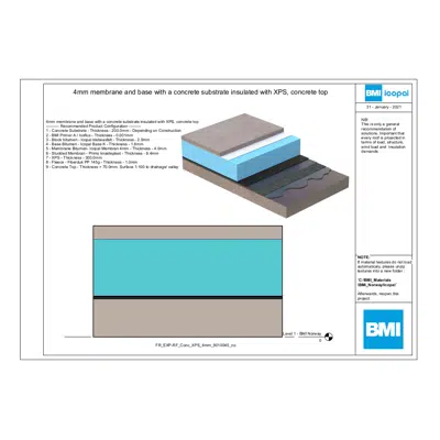 afbeelding voor 4mm and base with a concrete substrate insulated with XPS, concrete top