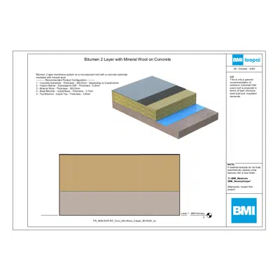 imagen para Bitumen 2 Layer with Mineral Wool on Concrete