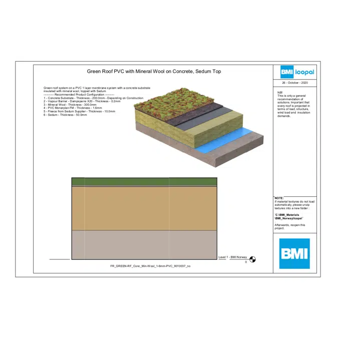 Green Roof PVC with Mineral Wool on Concrete