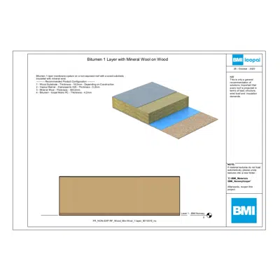 obraz dla Bitumen 1 Layer with Mineral Wool on Wood