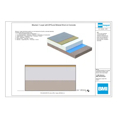 Image for Bitumen 1 Layer with EPS and Mineral Wool on Concrete