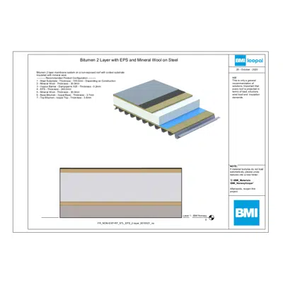 รูปภาพสำหรับ Bitumen 2 Layer with EPS and Mineral Wool on Steel