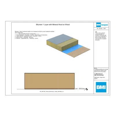 Image for Bitumen 1 Layer with Mineral Wool on Wood