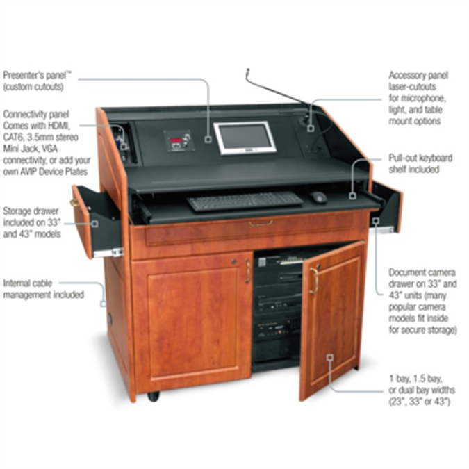 Objetos BIM - ¡Descarga gratis! L5 Series Lecterns | BIMobject