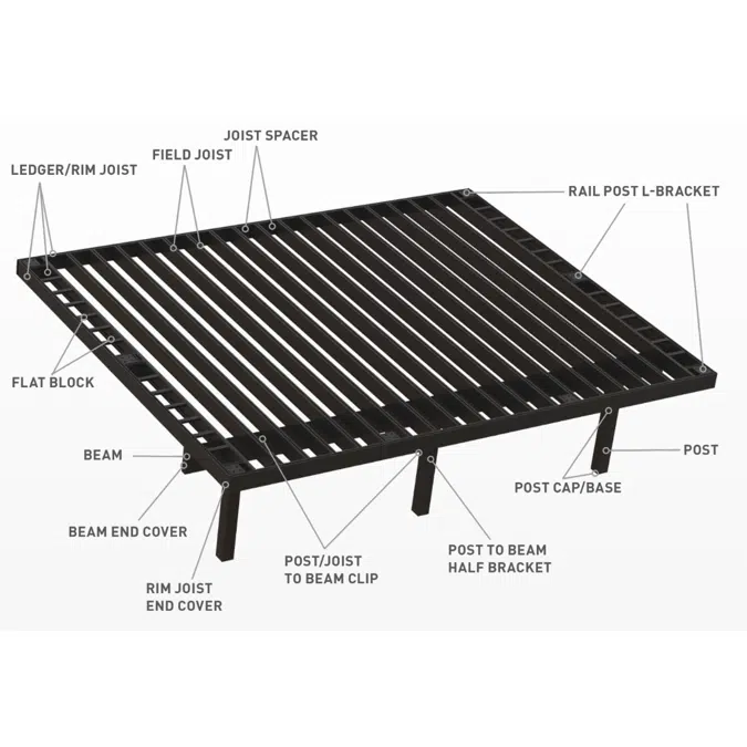TimberTech® Aluminum Deck Framing System