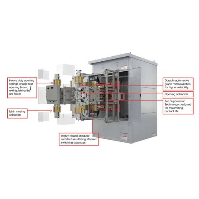 X-Series Transfer Switch Series