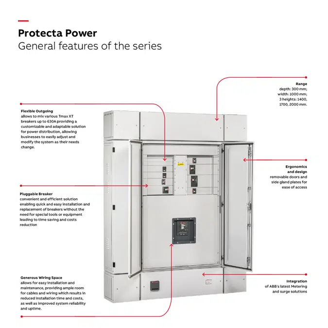 Protecta Power MCCB Panel Board