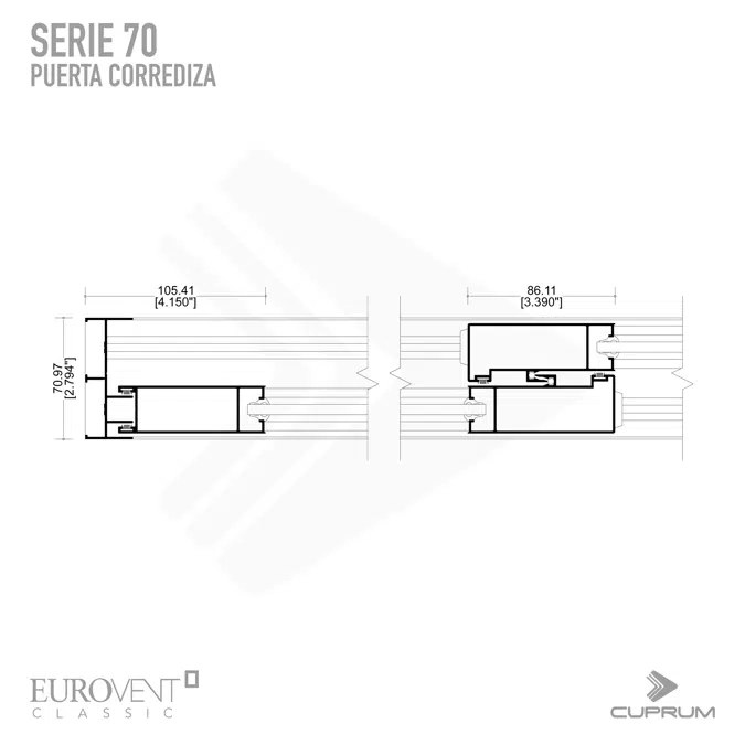 CUPRUM  Puerta corrediza serie 70