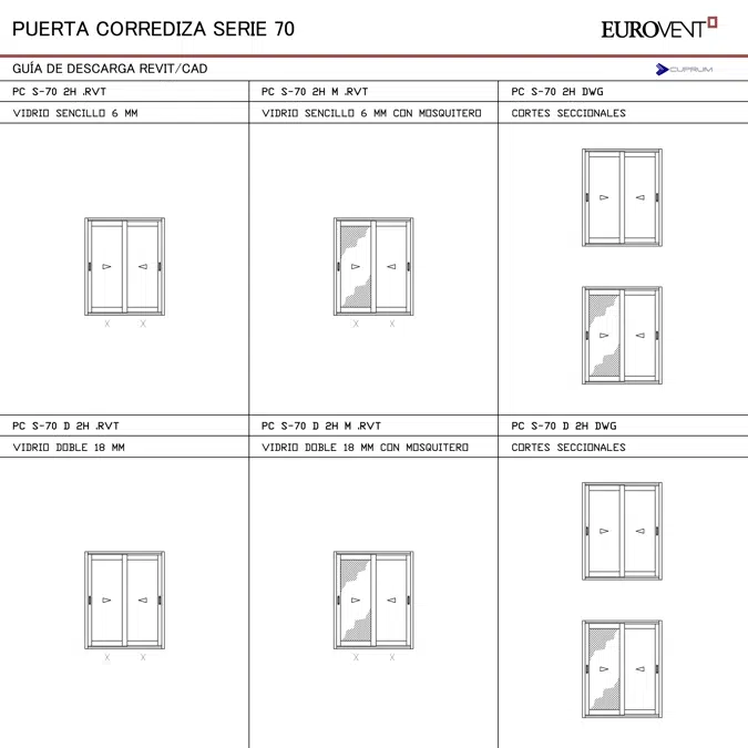 CUPRUM  Puerta corrediza serie 70