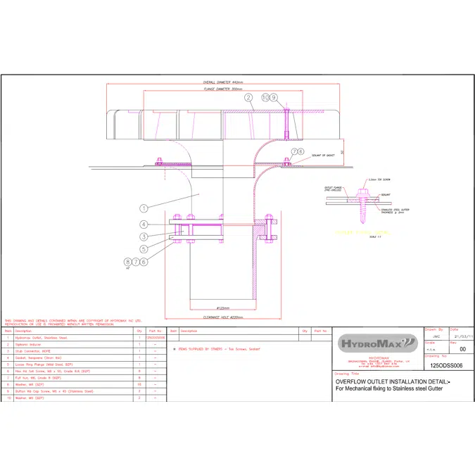 HydroMax 125mm dia Secondary Overflow Drain