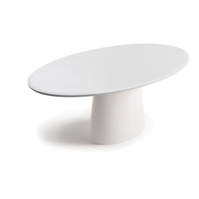 Conic Table