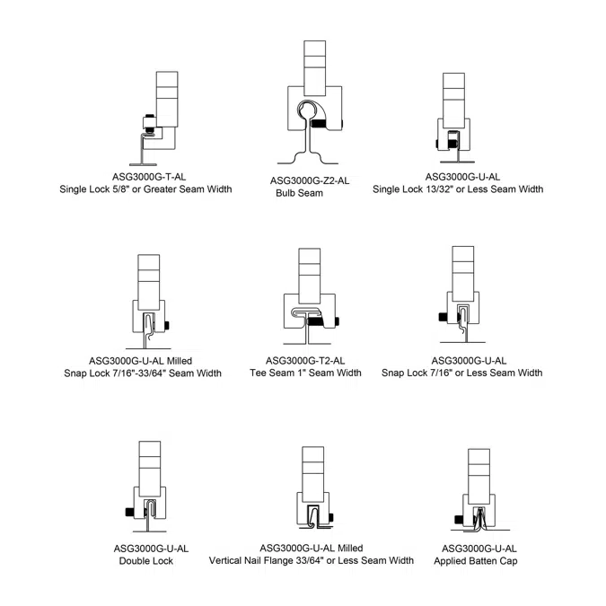 Standing Seam 2-Pipe Snow Guard (ASG3000G)