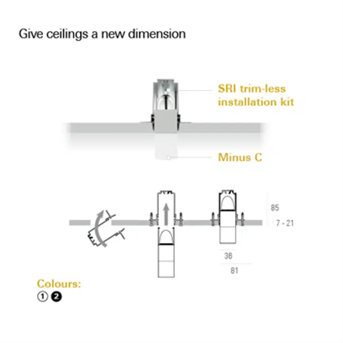 BIM objects - Free download! Minus SRI | BIMobject