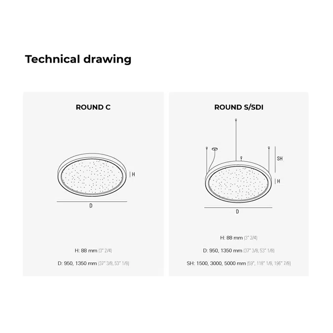 Acousto Round SDI