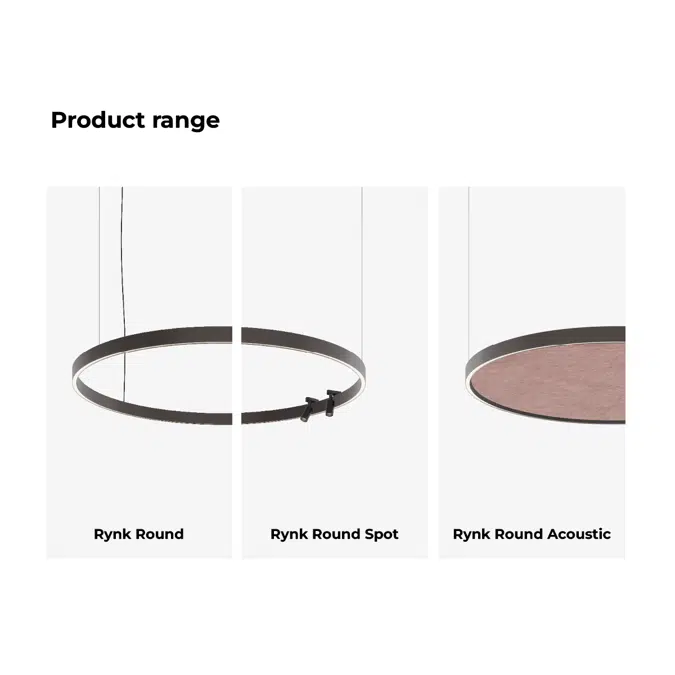 Rynk Round