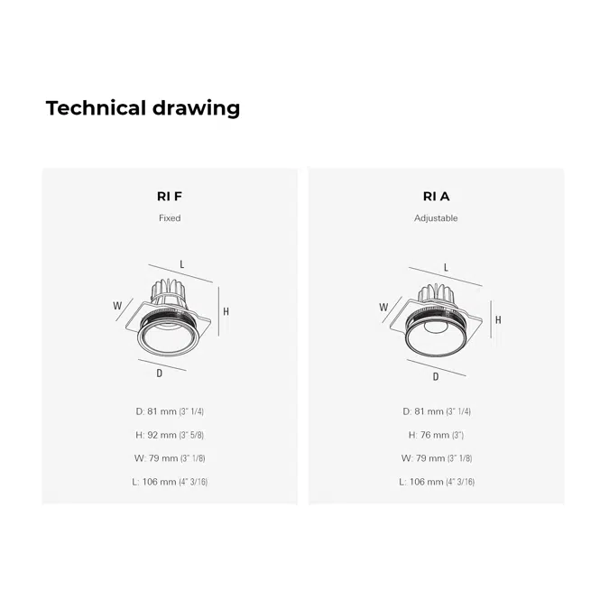Conic