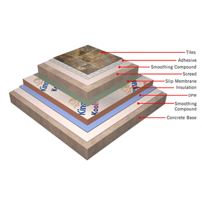 imagem para ARDEX-Kingspan Complete Insulated Flooring System for Tiling