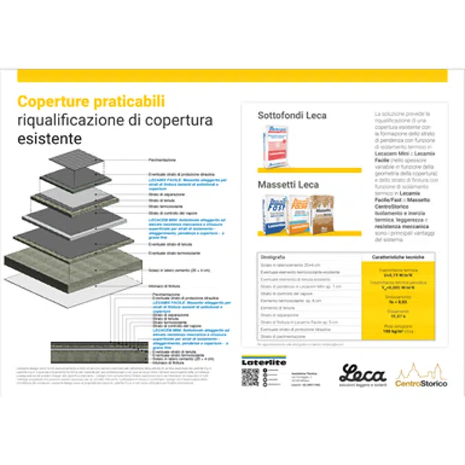 Coperture praticabili