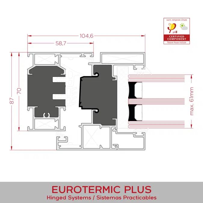 Window EUROTERMIC PLUS