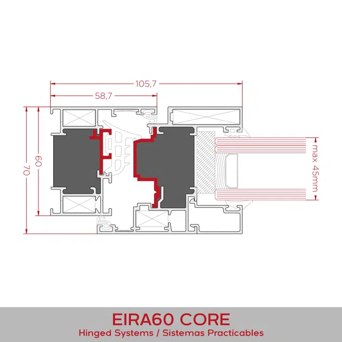 Window EIRA60 CORE