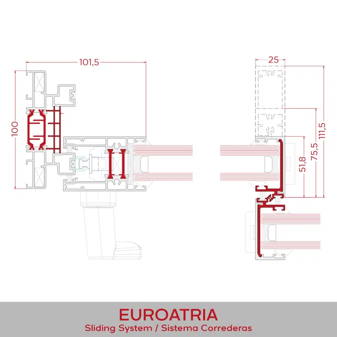 Corredera EUROATRIA