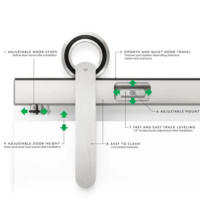 Baldur Sliding Door Hardware System