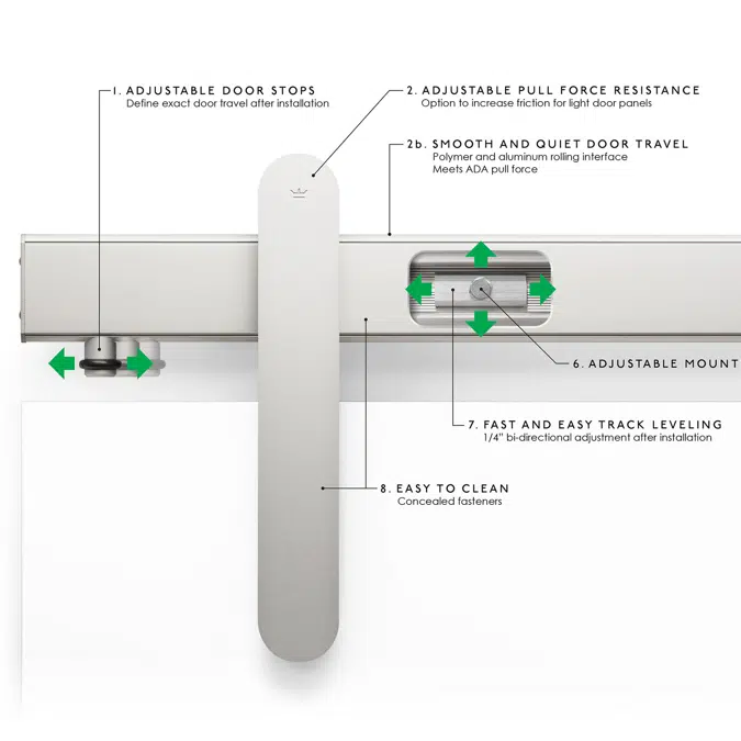 Loki Sliding Door Hardware System