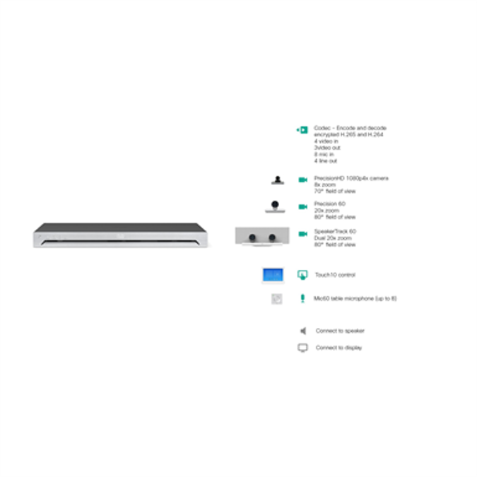 BIM objects - Free download! TelePresence SX80 Codec | BIMobject