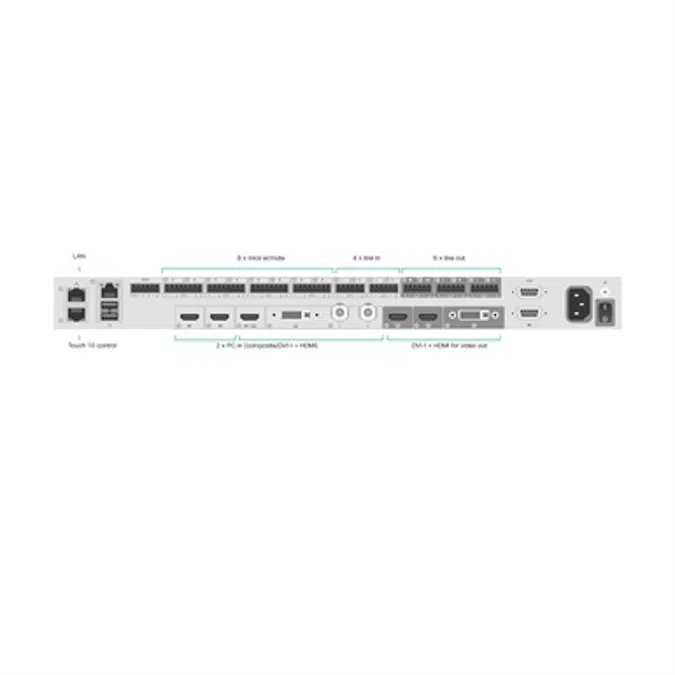 TelePresence SX80 Codec