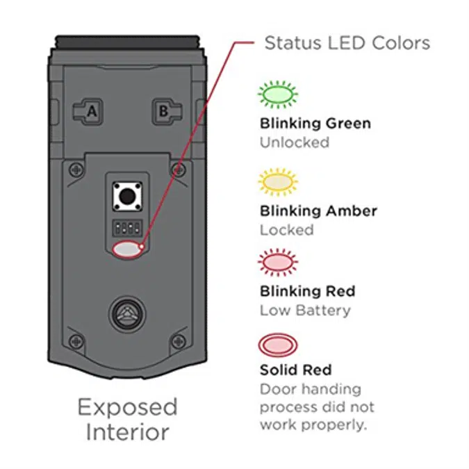 Locked Out? Fix Kwikset Partial Pairing Issue with These Simple Steps and  Get Your Smart Lock Working Again!